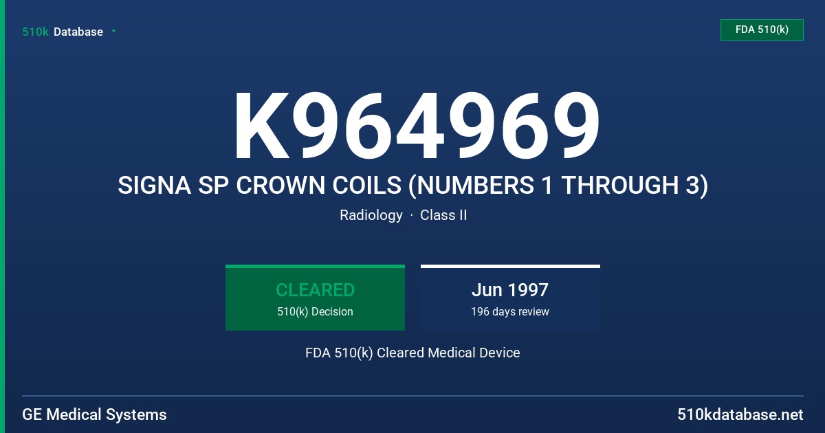 K964969 SIGNA SP CROWN COILS (NUMBERS 1 THROUGH 3) FDA 510(k) Cleared Medical Device