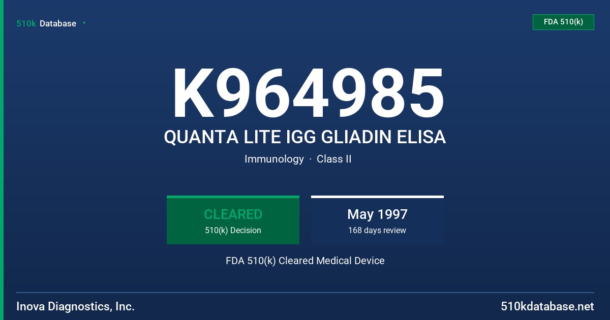 K964985 QUANTA LITE IGG GLIADIN ELISA FDA 510(k) Cleared Medical Device