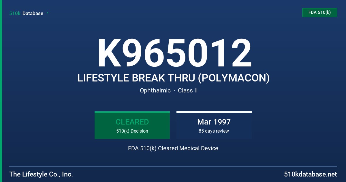 K965012 LIFESTYLE BREAK THRU (POLYMACON) FDA 510(k) Cleared Medical Device
