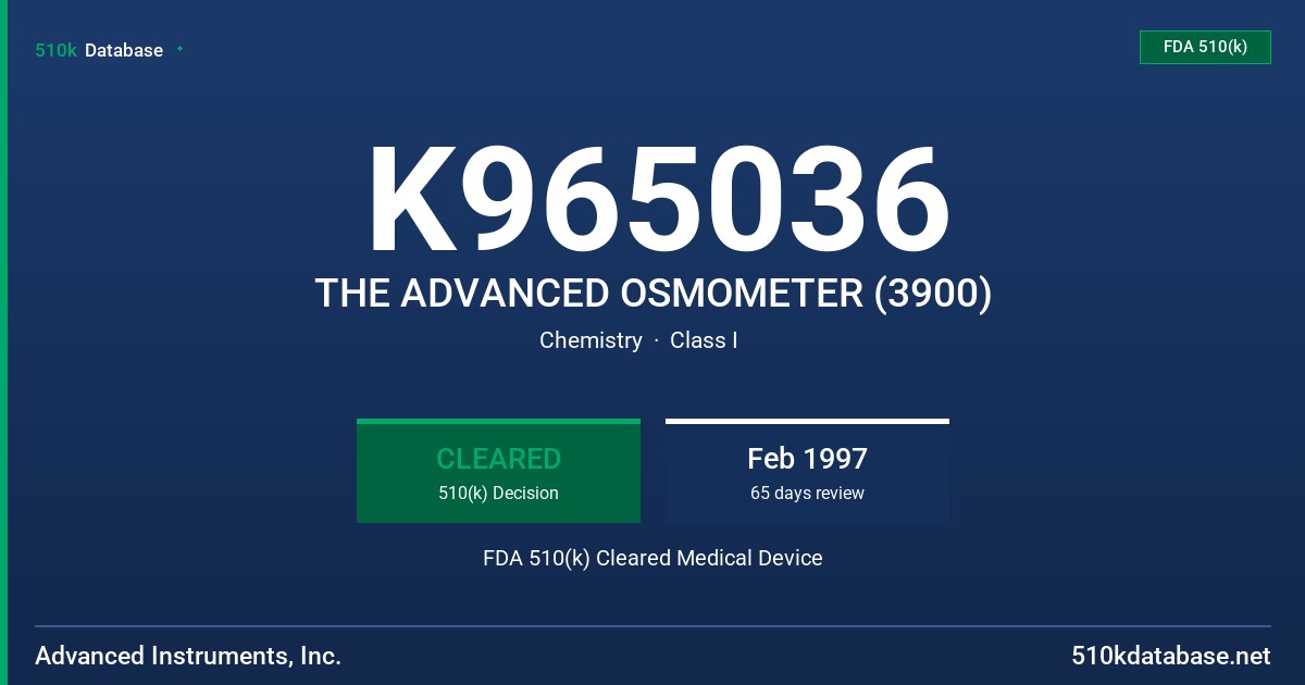 K965036 THE ADVANCED OSMOMETER (3900) FDA 510(k) Cleared Medical Device