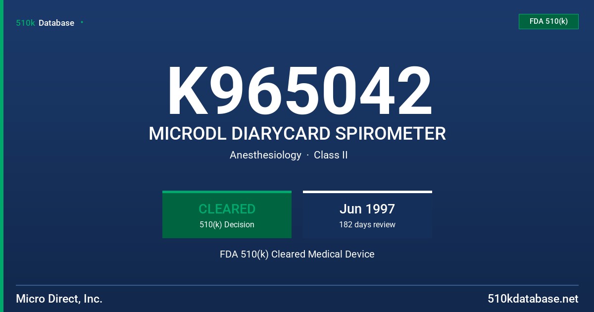 K965042 MICRODL DIARYCARD SPIROMETER FDA 510(k) Cleared Medical Device