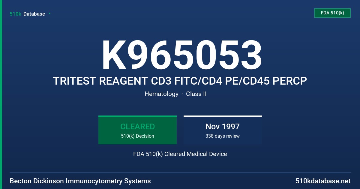 K965053 TRITEST REAGENT CD3 FITC/CD4 PE/CD45 PERCP FDA 510(k) Cleared Medical Device