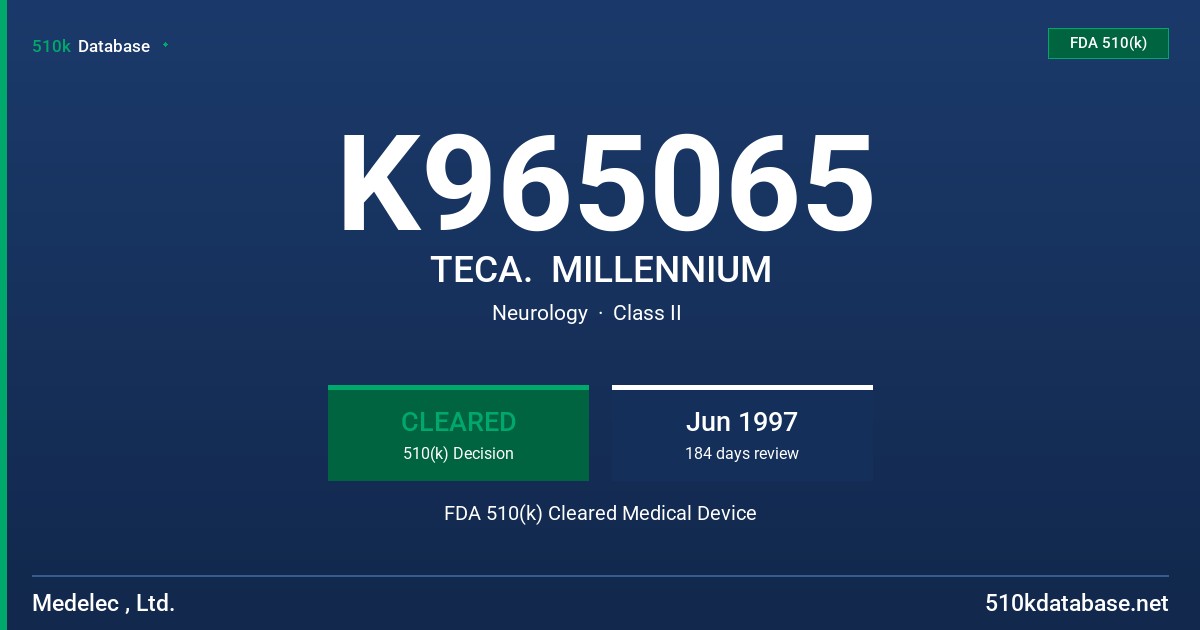 K965065 TECA.  MILLENNIUM FDA 510(k) Cleared Medical Device