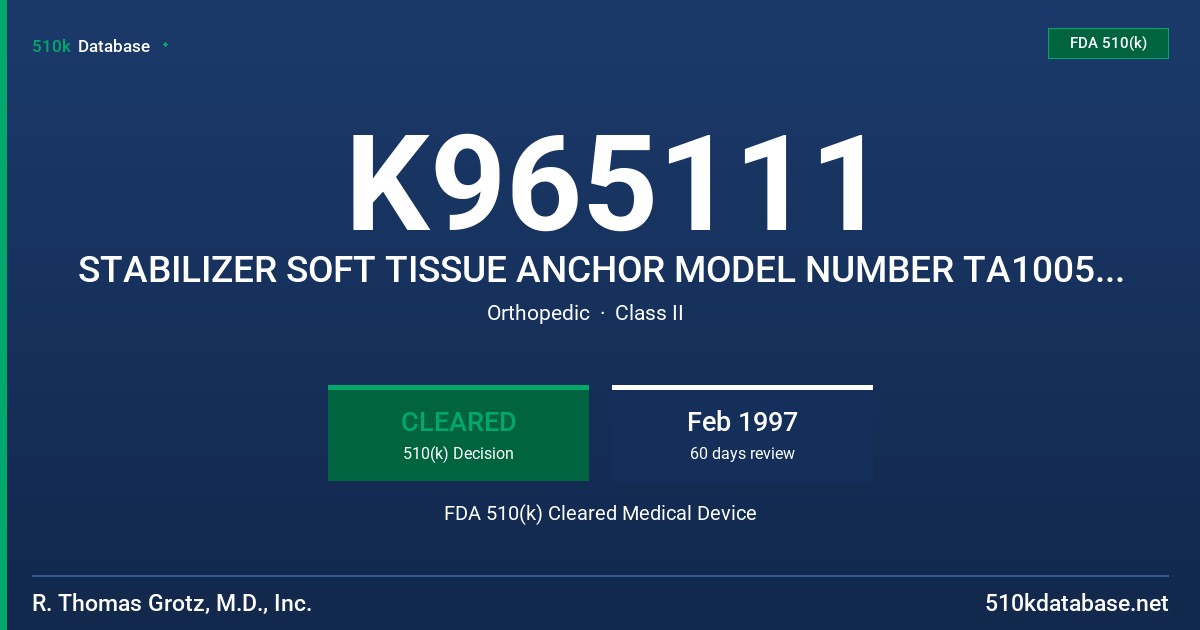 K965111 STABILIZER SOFT TISSUE ANCHOR MODEL NUMBER TA1005, TA1008, ANCHOR INSERTER/SUTURE ORGANIZER MODEL NUMBERS AI1005, AI1008 FDA 510(k) Cleared Medical Device