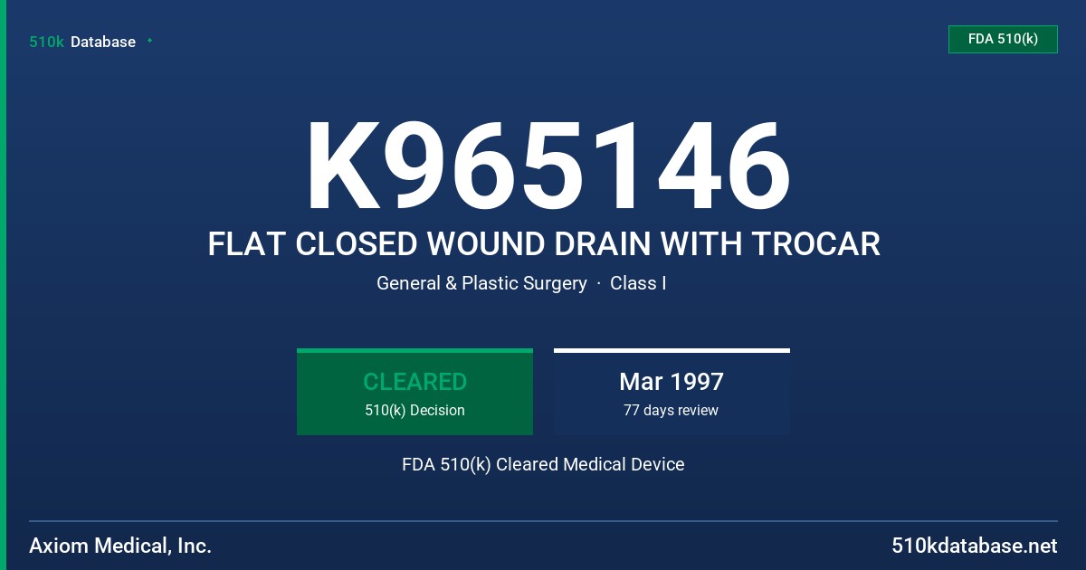 K965146 FLAT CLOSED WOUND DRAIN WITH TROCAR FDA 510(k) Cleared Medical Device