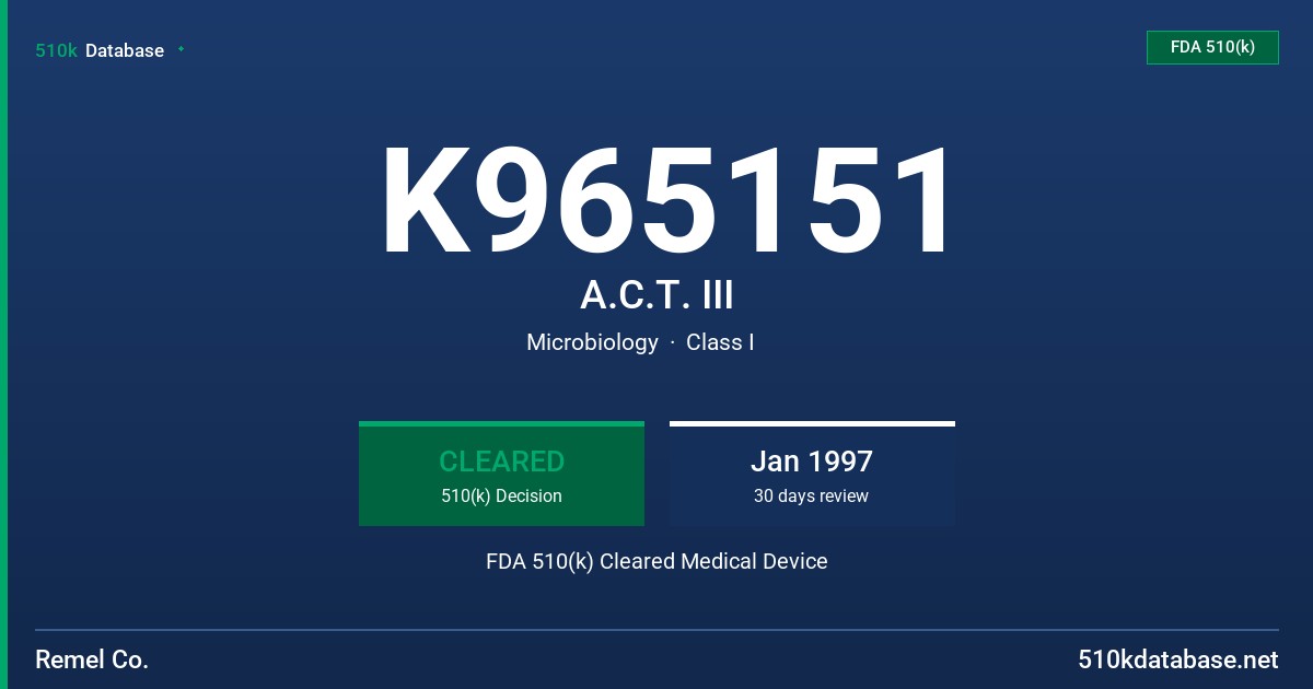 K965151 A.C.T. III FDA 510(k) Cleared Medical Device
