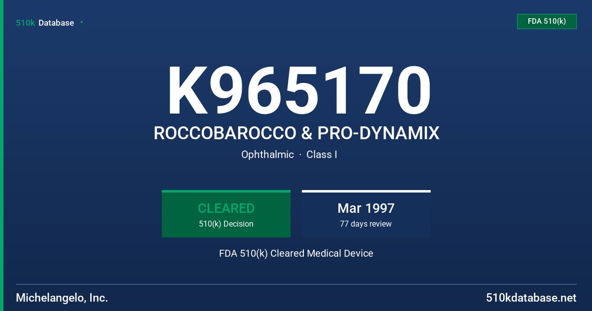 K965170 ROCCOBAROCCO & PRO-DYNAMIX FDA 510(k) Cleared Medical Device