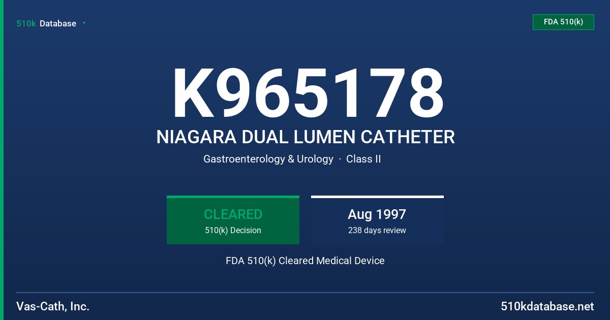 K965178 NIAGARA DUAL LUMEN CATHETER FDA 510(k) Cleared Medical Device