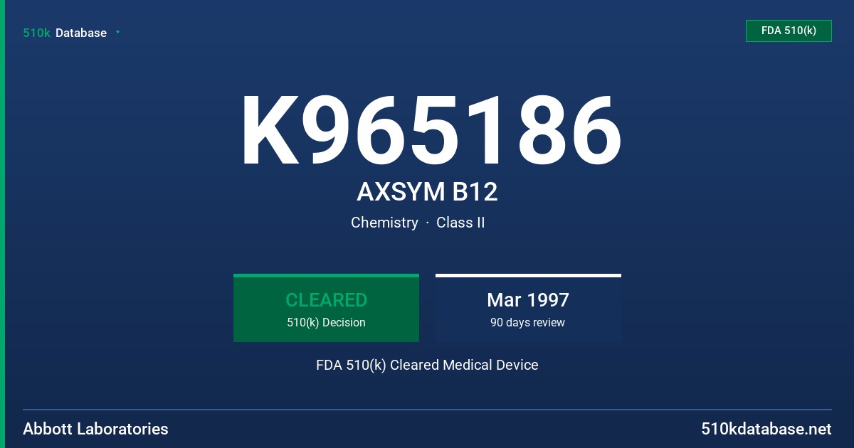 K965186 AXSYM B12 FDA 510(k) Cleared Medical Device