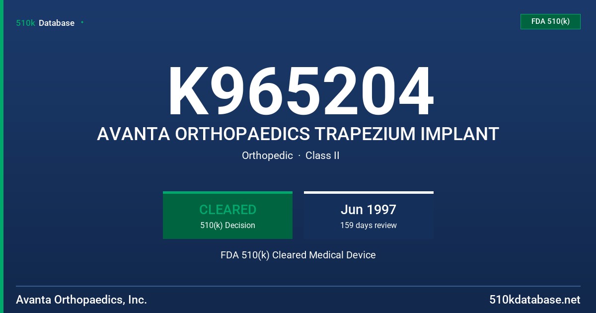 K965204 AVANTA ORTHOPAEDICS TRAPEZIUM IMPLANT FDA 510(k) Cleared Medical Device