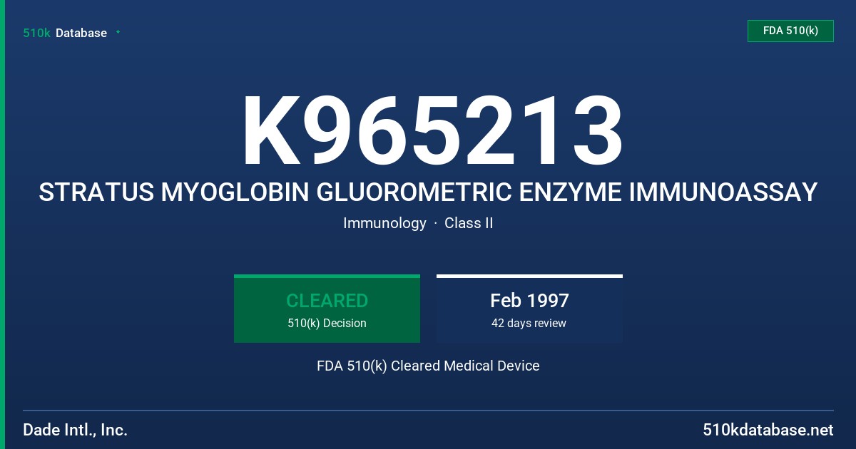 K965213 STRATUS MYOGLOBIN GLUOROMETRIC ENZYME IMMUNOASSAY FDA 510(k) Cleared Medical Device