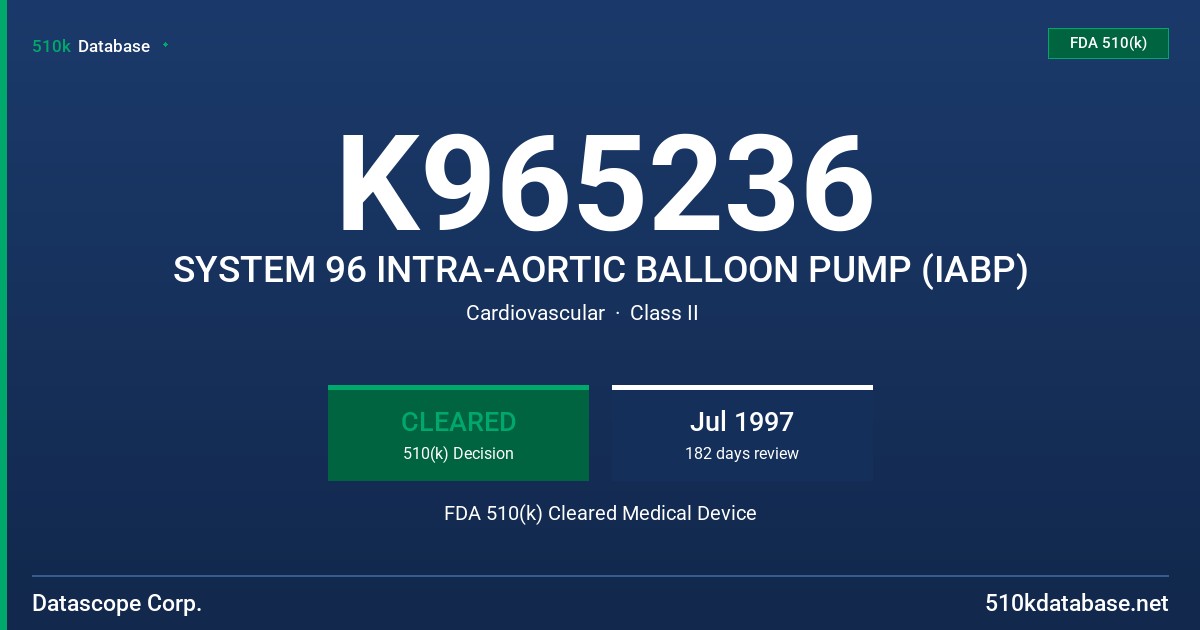 K965236 SYSTEM 96 INTRA-AORTIC BALLOON PUMP (IABP) FDA 510(k) Cleared Medical Device