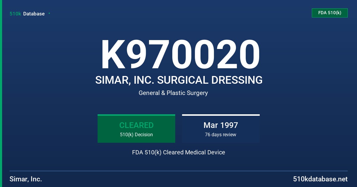 K970020 SIMAR, INC. SURGICAL DRESSING FDA 510(k) Cleared Medical Device