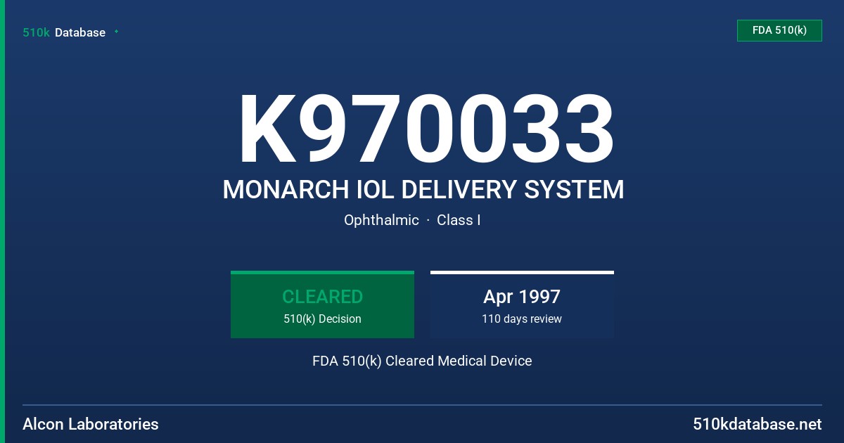 K970033 MONARCH IOL DELIVERY SYSTEM FDA 510(k) Cleared Medical Device