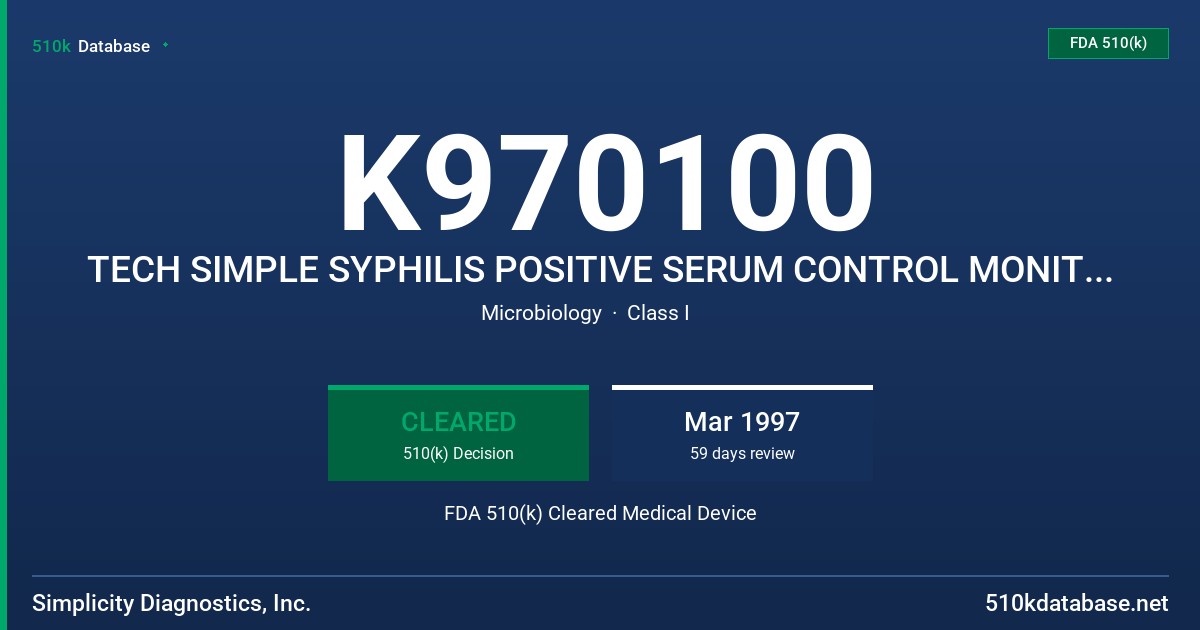 K970100 TECH SIMPLE SYPHILIS POSITIVE SERUM CONTROL MONITOR ONTRAK SYPHILIS POSITIVE SERUM CONTROL FDA 510(k) Cleared Medical Device