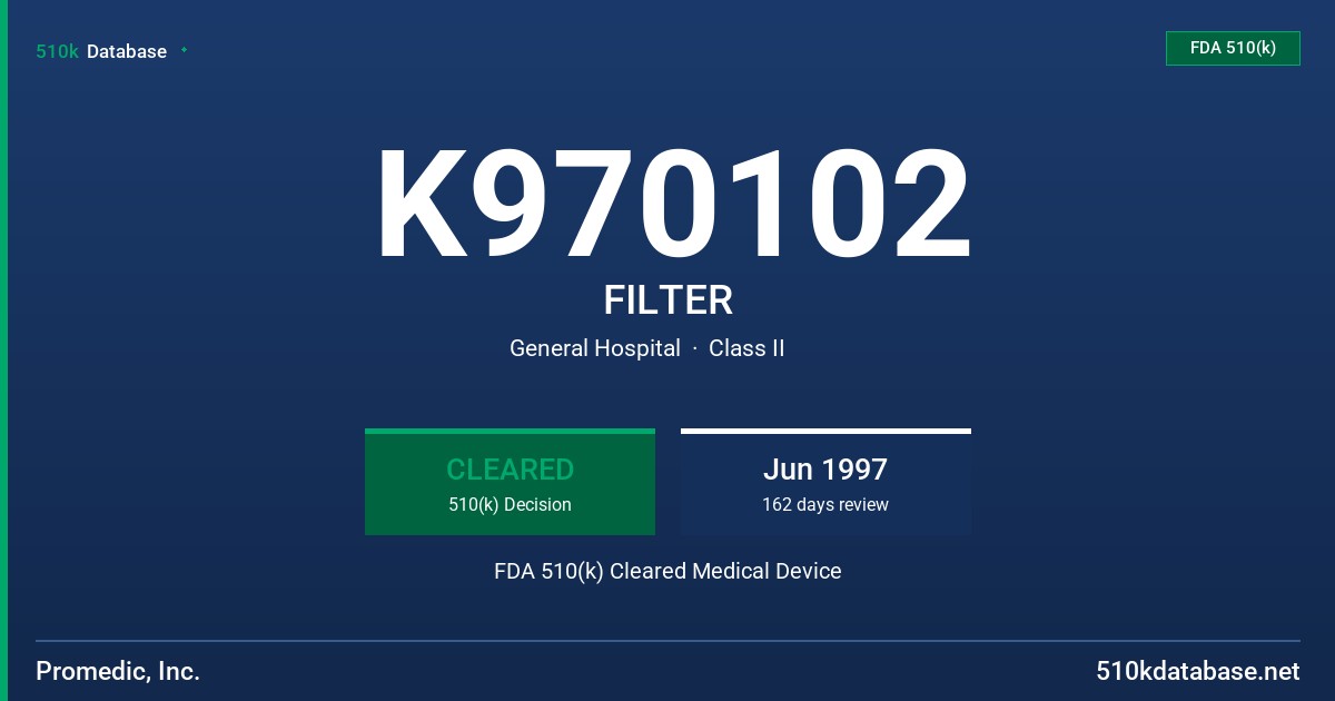 K970102 FILTER FDA 510(k) Cleared Medical Device