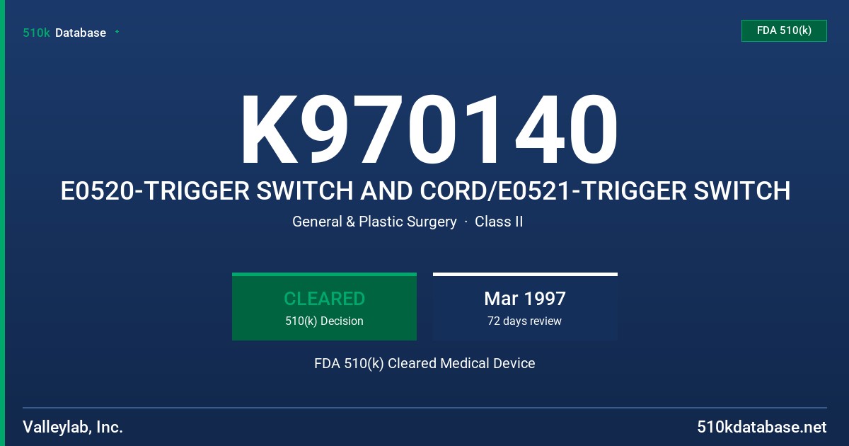 K970140 E0520-TRIGGER SWITCH AND CORD/E0521-TRIGGER SWITCH FDA 510(k) Cleared Medical Device