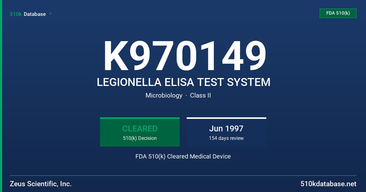K970149 LEGIONELLA ELISA TEST SYSTEM FDA 510(k) Cleared Medical Device