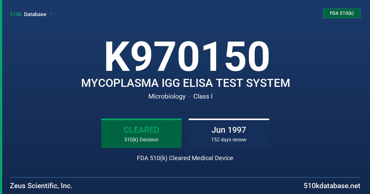 K970150 MYCOPLASMA IGG ELISA TEST SYSTEM FDA 510(k) Cleared Medical Device