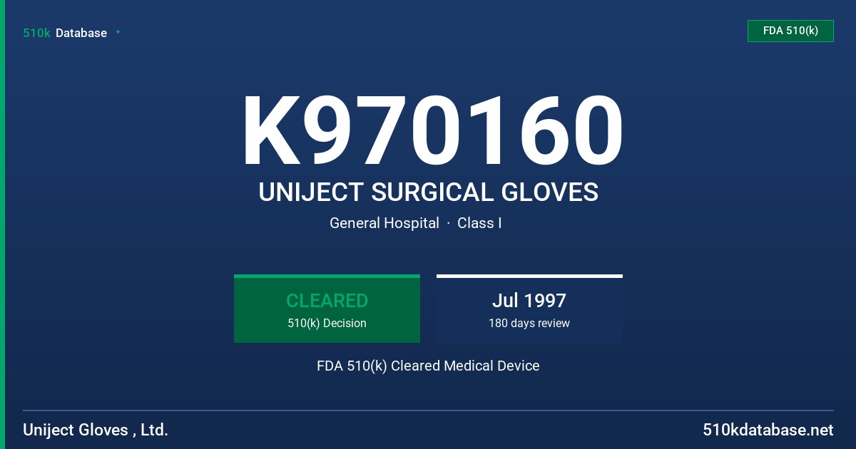 K970160 UNIJECT SURGICAL GLOVES FDA 510(k) Cleared Medical Device