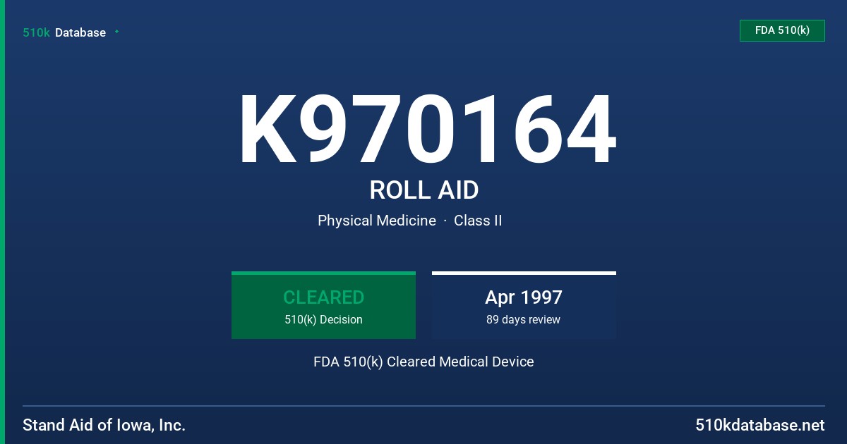 K970164 ROLL AID FDA 510(k) Cleared Medical Device