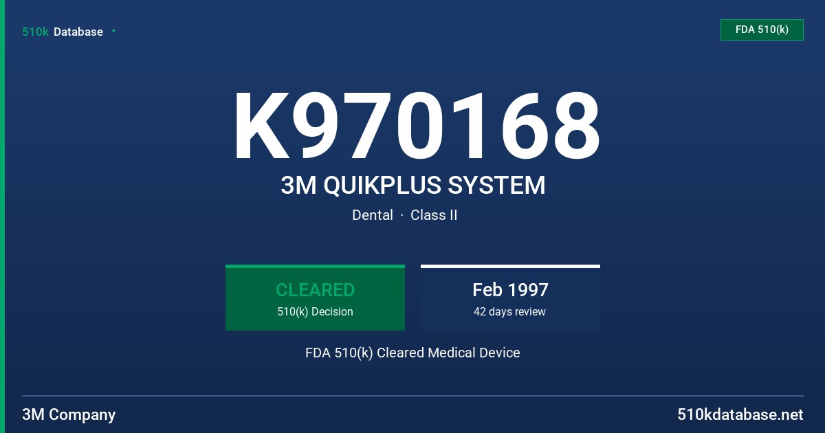 K970168 3M QUIKPLUS SYSTEM FDA 510(k) Cleared Medical Device
