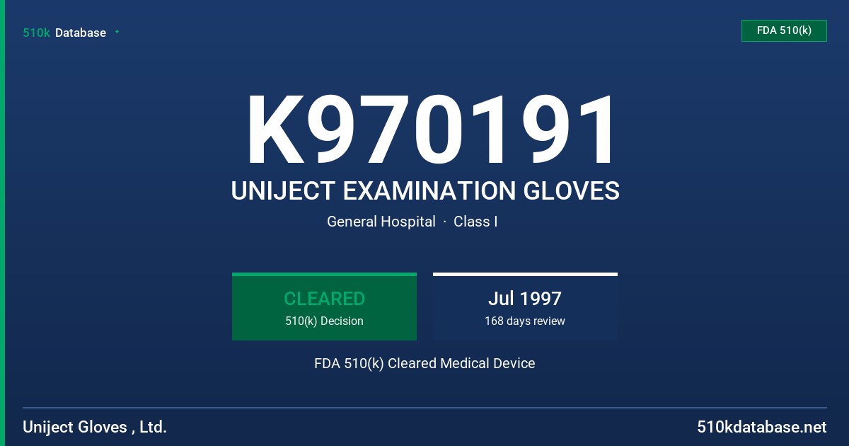 K970191 UNIJECT EXAMINATION GLOVES FDA 510(k) Cleared Medical Device