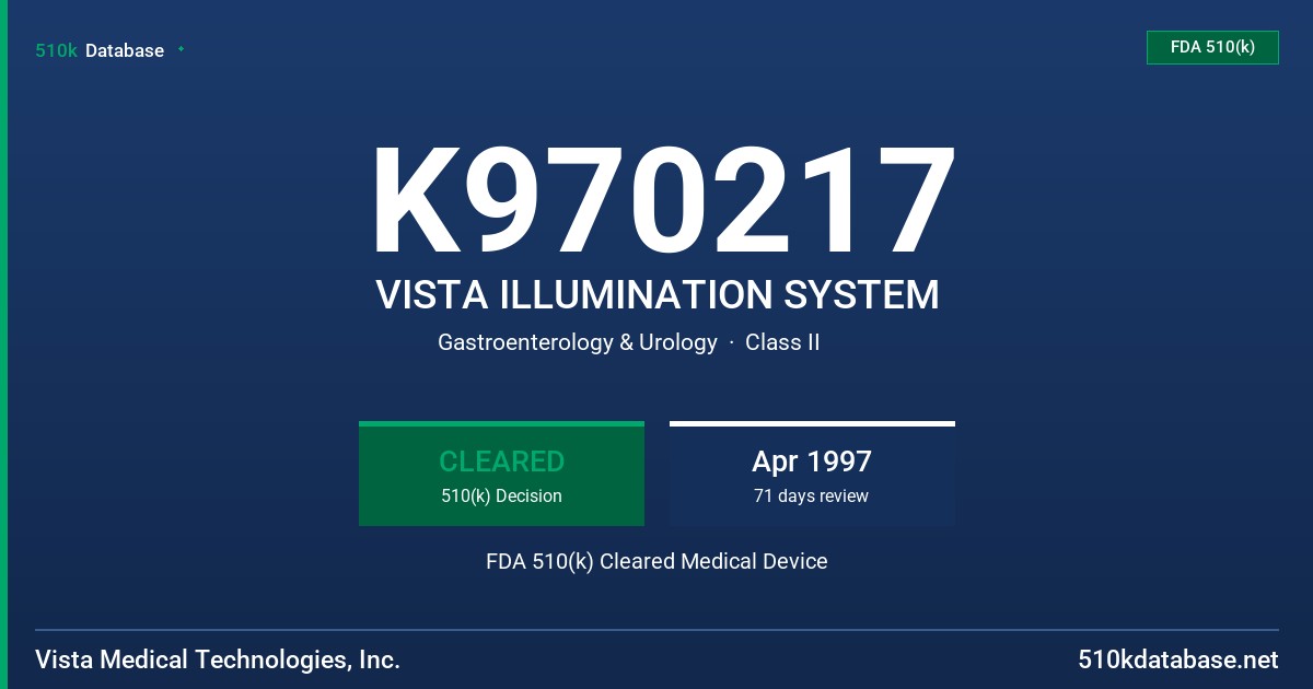 K970217 VISTA ILLUMINATION SYSTEM FDA 510(k) Cleared Medical Device