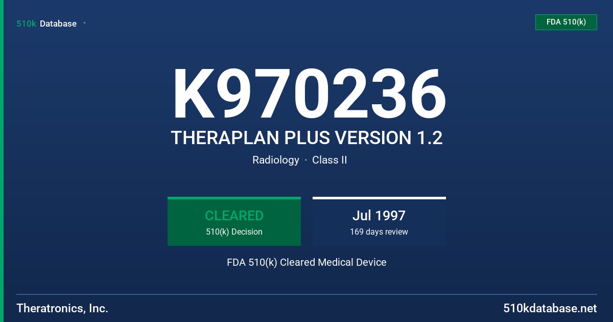 K970236 THERAPLAN PLUS VERSION 1.2 FDA 510(k) Cleared Medical Device