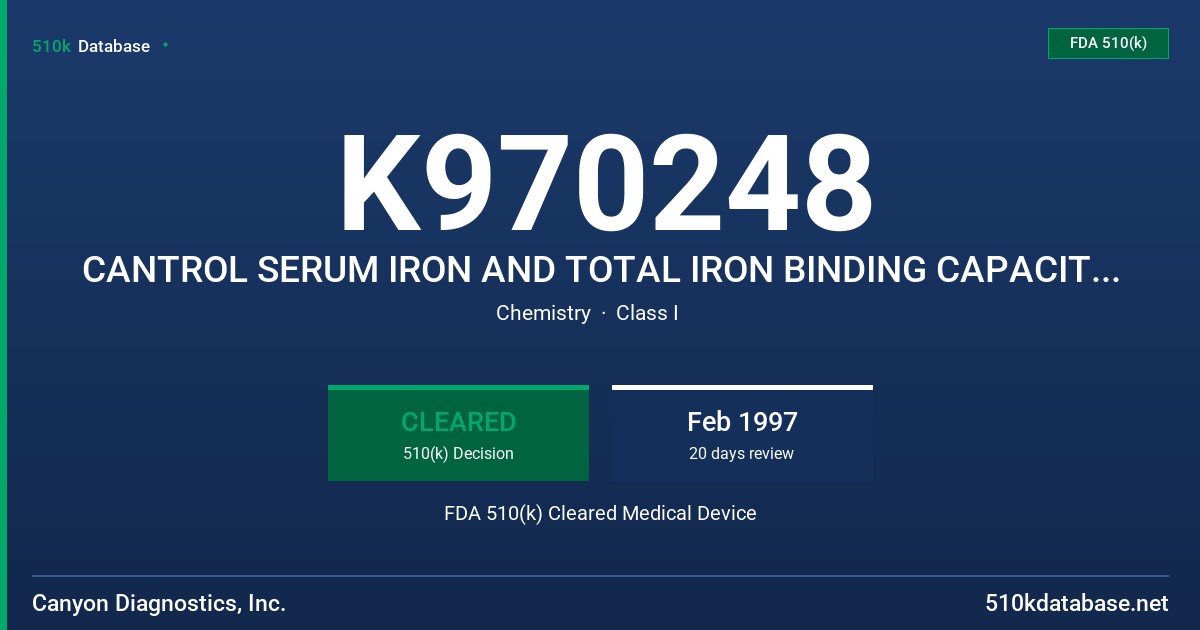 K970248 CANTROL SERUM IRON AND TOTAL IRON BINDING CAPACITY TEST SYSTEM FDA 510(k) Cleared Medical Device