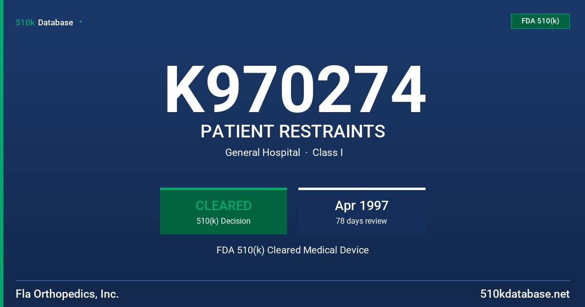 K970274 PATIENT RESTRAINTS FDA 510(k) Cleared Medical Device