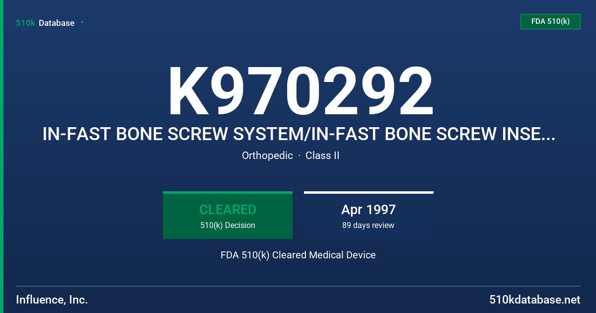 K970292 IN-FAST BONE SCREW SYSTEM/IN-FAST BONE SCREW INSERTER/IN-FAST BONE SCREW FDA 510(k) Cleared Medical Device