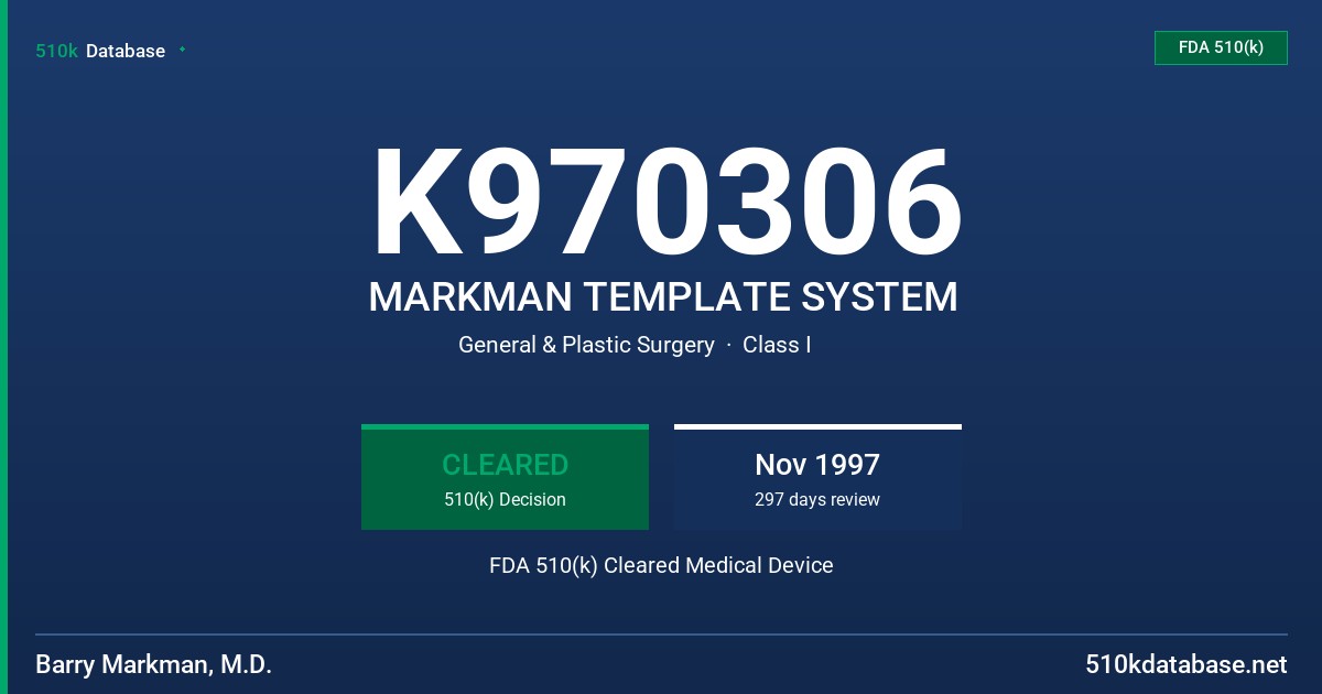 K970306 MARKMAN TEMPLATE SYSTEM FDA 510(k) Cleared Medical Device