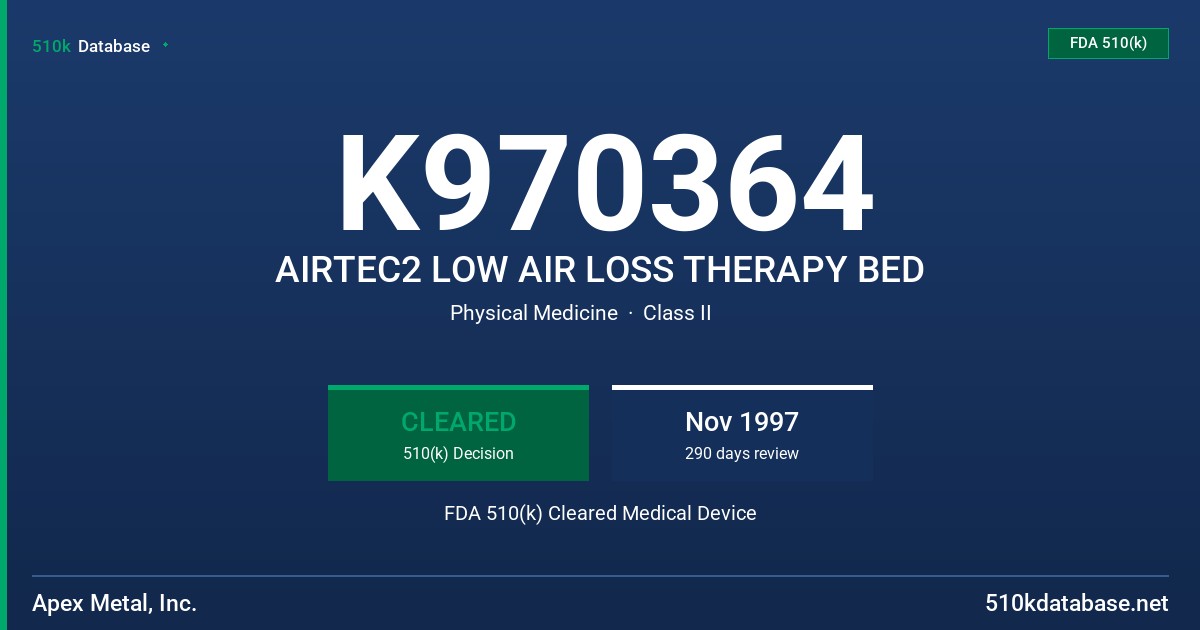K970364 AIRTEC2 LOW AIR LOSS THERAPY BED FDA 510(k) Cleared Medical Device