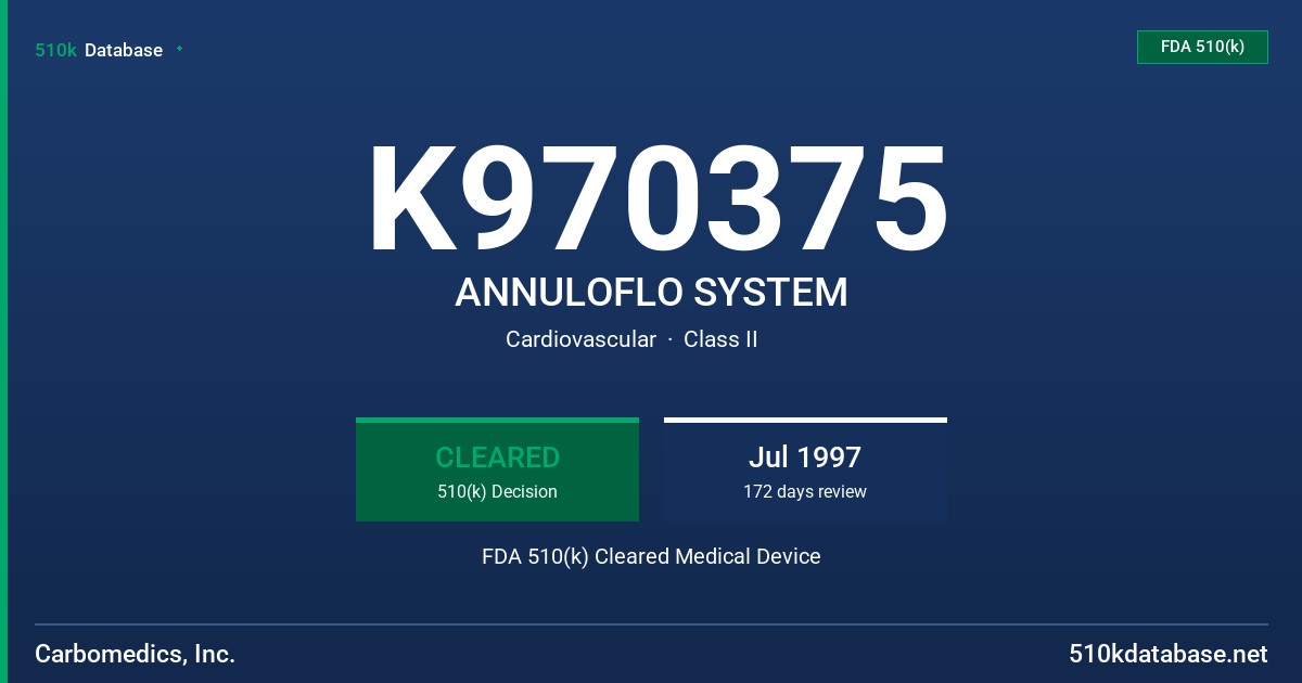 K970375 ANNULOFLO SYSTEM FDA 510(k) Cleared Medical Device