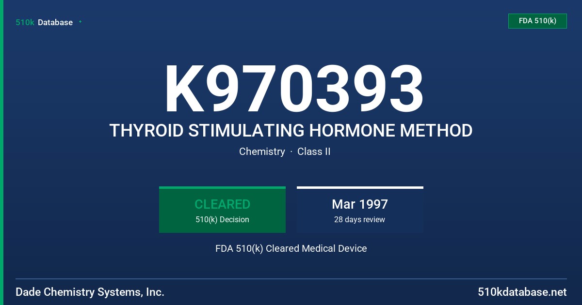 K970393 THYROID STIMULATING HORMONE METHOD FDA 510(k) Cleared Medical Device