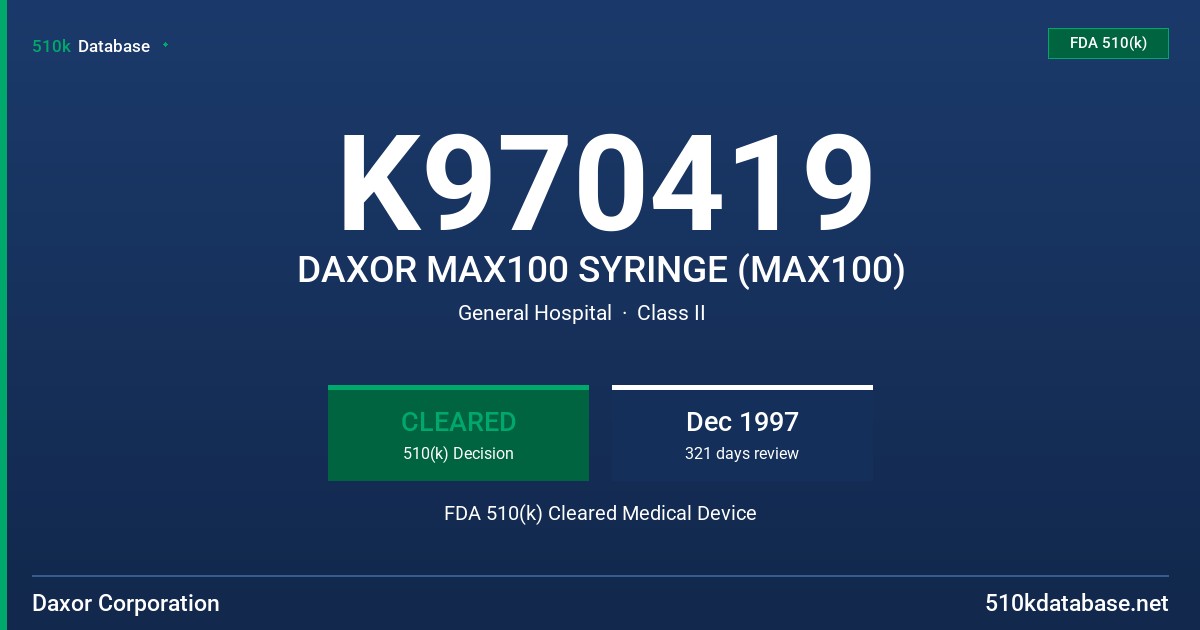 K970419 DAXOR MAX100 SYRINGE (MAX100) FDA 510(k) Cleared Medical Device