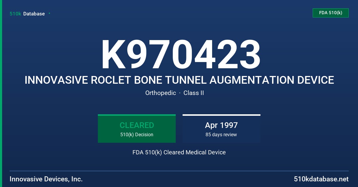 K970423 INNOVASIVE ROCLET BONE TUNNEL AUGMENTATION DEVICE FDA 510(k) Cleared Medical Device