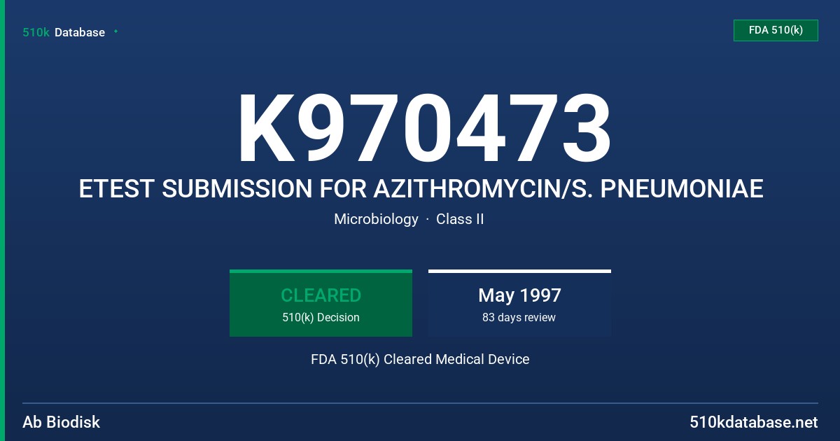 K970473 ETEST SUBMISSION FOR AZITHROMYCIN/S. PNEUMONIAE FDA 510(k) Cleared Medical Device