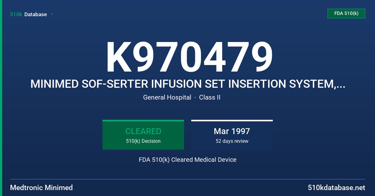 K970479 MINIMED SOF-SERTER INFUSION SET INSERTION SYSTEM, MODEL 300 FDA 510(k) Cleared Medical Device