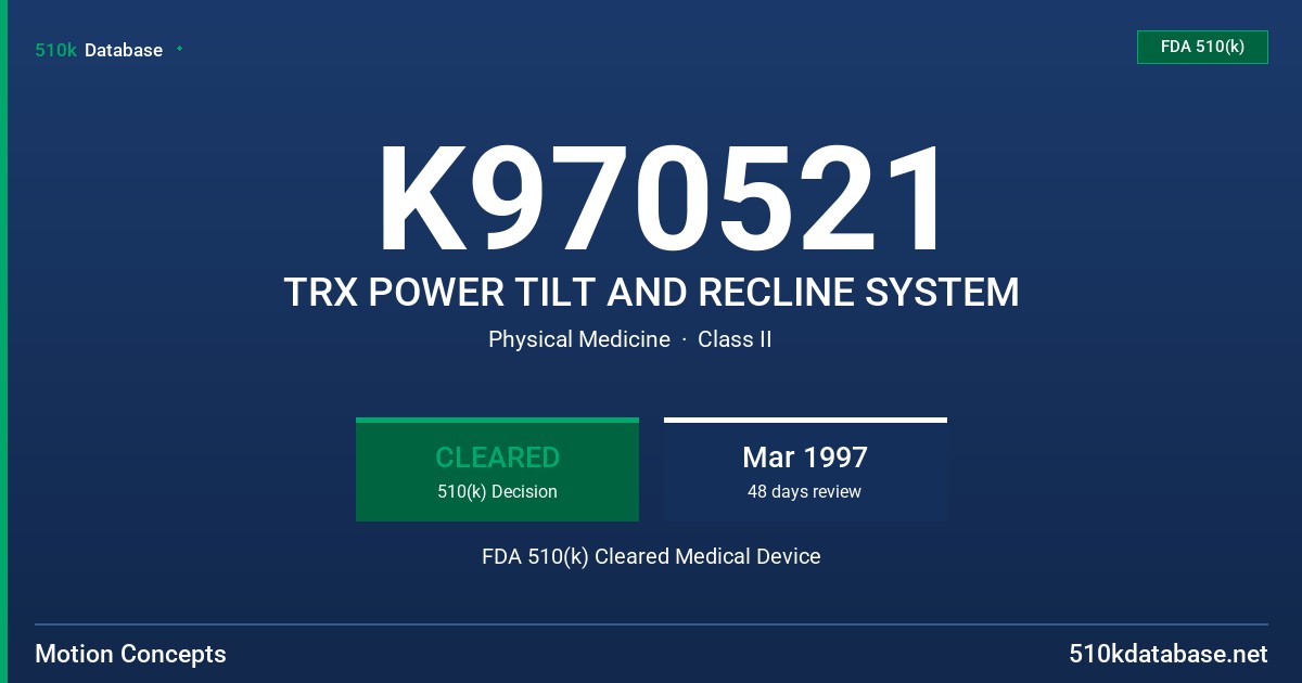 K970521 TRX POWER TILT AND RECLINE SYSTEM FDA 510(k) Cleared Medical Device