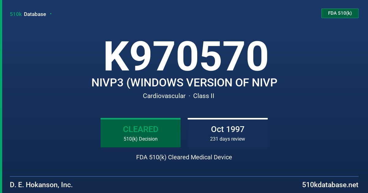 K970570 NIVP3 (WINDOWS VERSION OF NIVP FDA 510(k) Cleared Medical Device