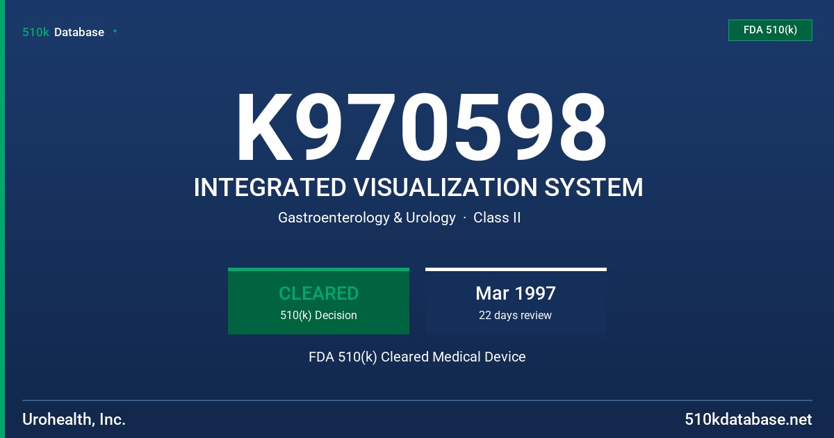 K970598 INTEGRATED VISUALIZATION SYSTEM FDA 510(k) Cleared Medical Device