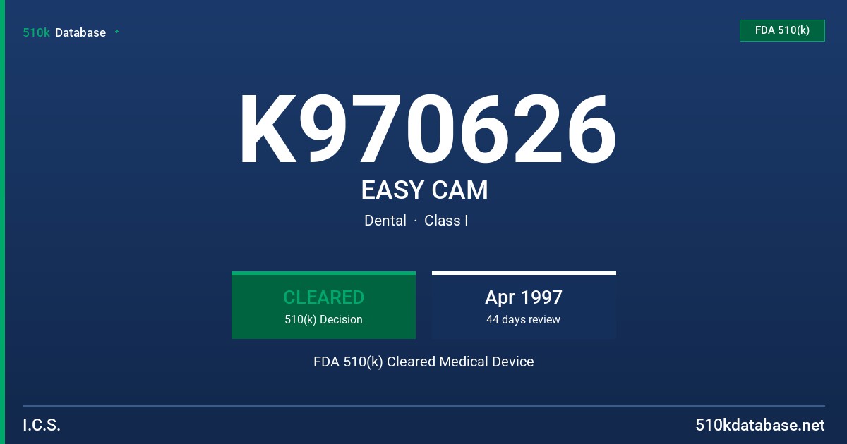 K970626 EASY CAM FDA 510(k) Cleared Medical Device