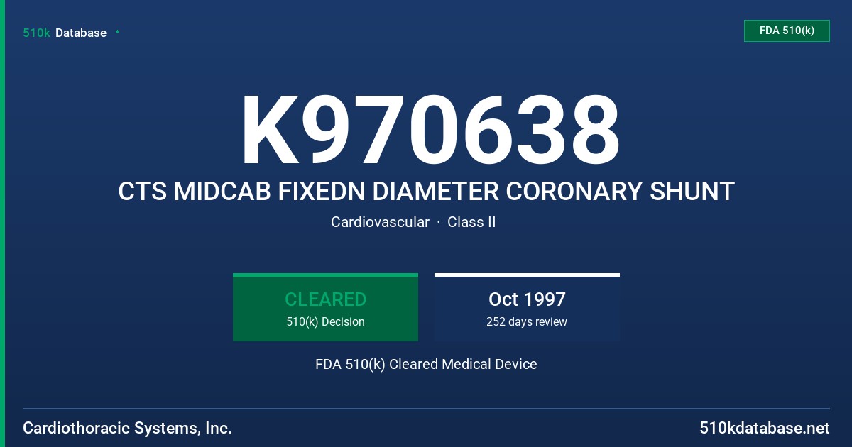 K970638 CTS MIDCAB FIXEDN DIAMETER CORONARY SHUNT FDA 510(k) Cleared Medical Device