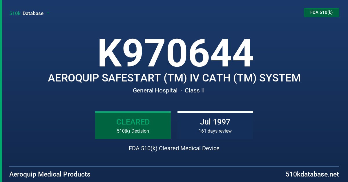 K970644 AEROQUIP SAFESTART (TM) IV CATH (TM) SYSTEM FDA 510(k) Cleared Medical Device