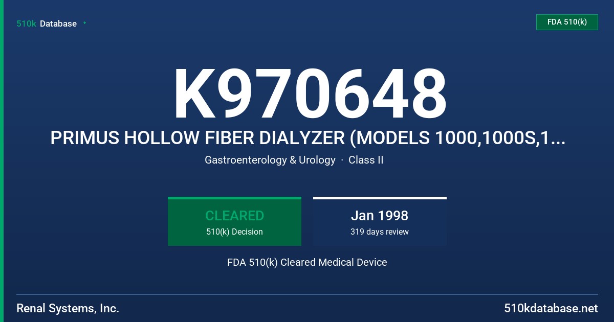 K970648 PRIMUS HOLLOW FIBER DIALYZER (MODELS 1000,1000S,1350,1350S,2000,2000S) FDA 510(k) Cleared Medical Device