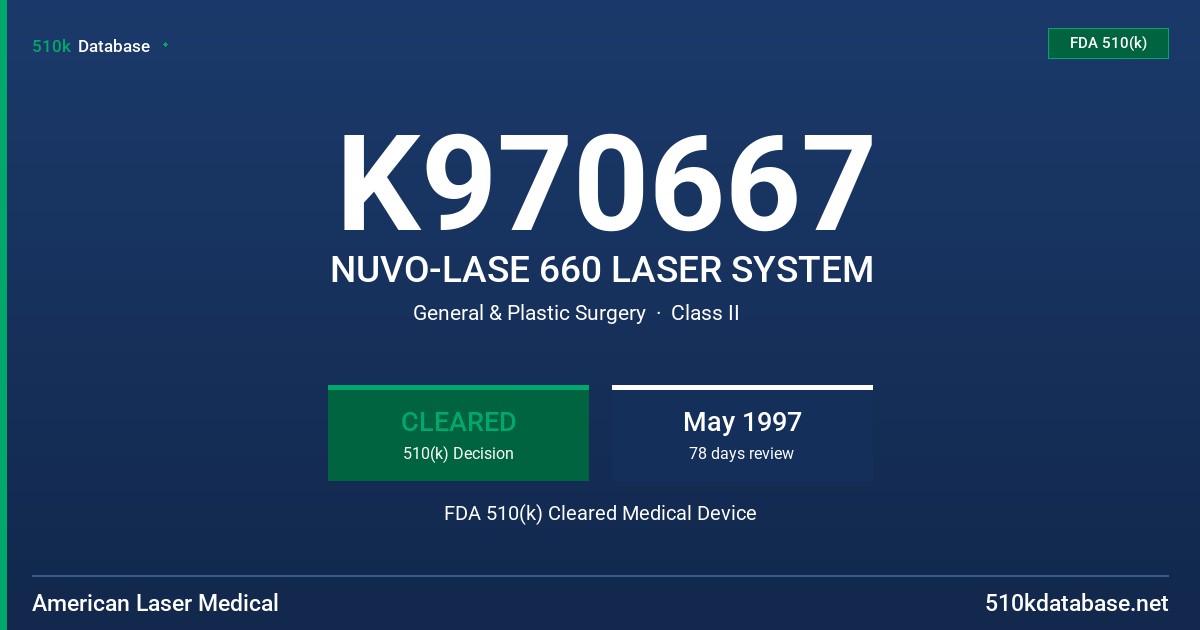 K970667 NUVO-LASE 660 LASER SYSTEM FDA 510(k) Cleared Medical Device