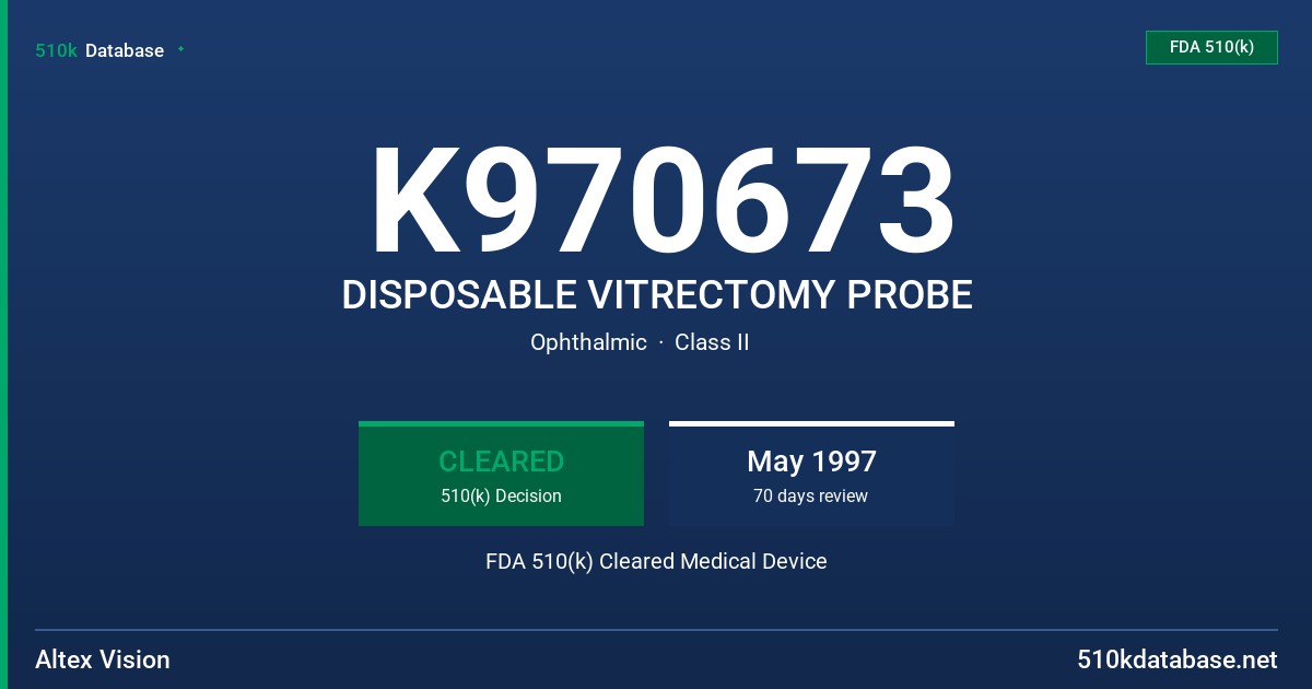 K970673 DISPOSABLE VITRECTOMY PROBE FDA 510(k) Cleared Medical Device