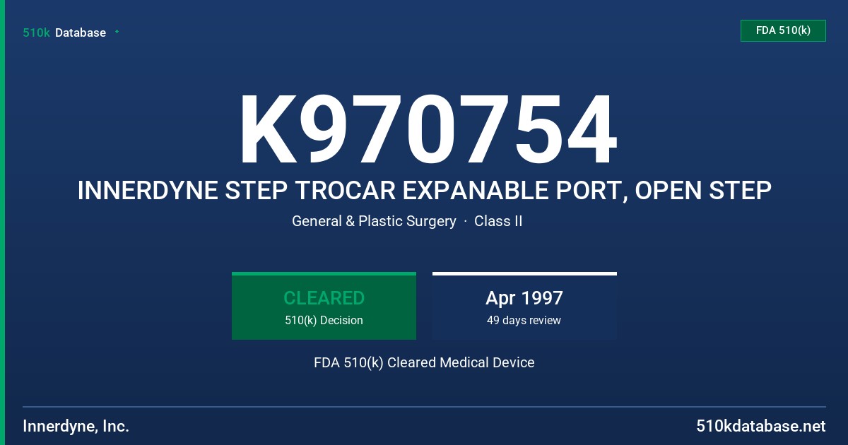 K970754 INNERDYNE STEP TROCAR EXPANABLE PORT, OPEN STEP FDA 510(k) Cleared Medical Device
